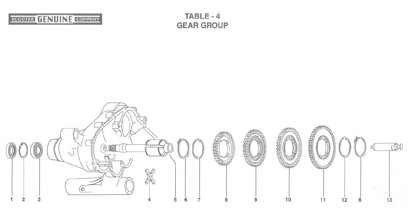 Genuine Stella Gear Group